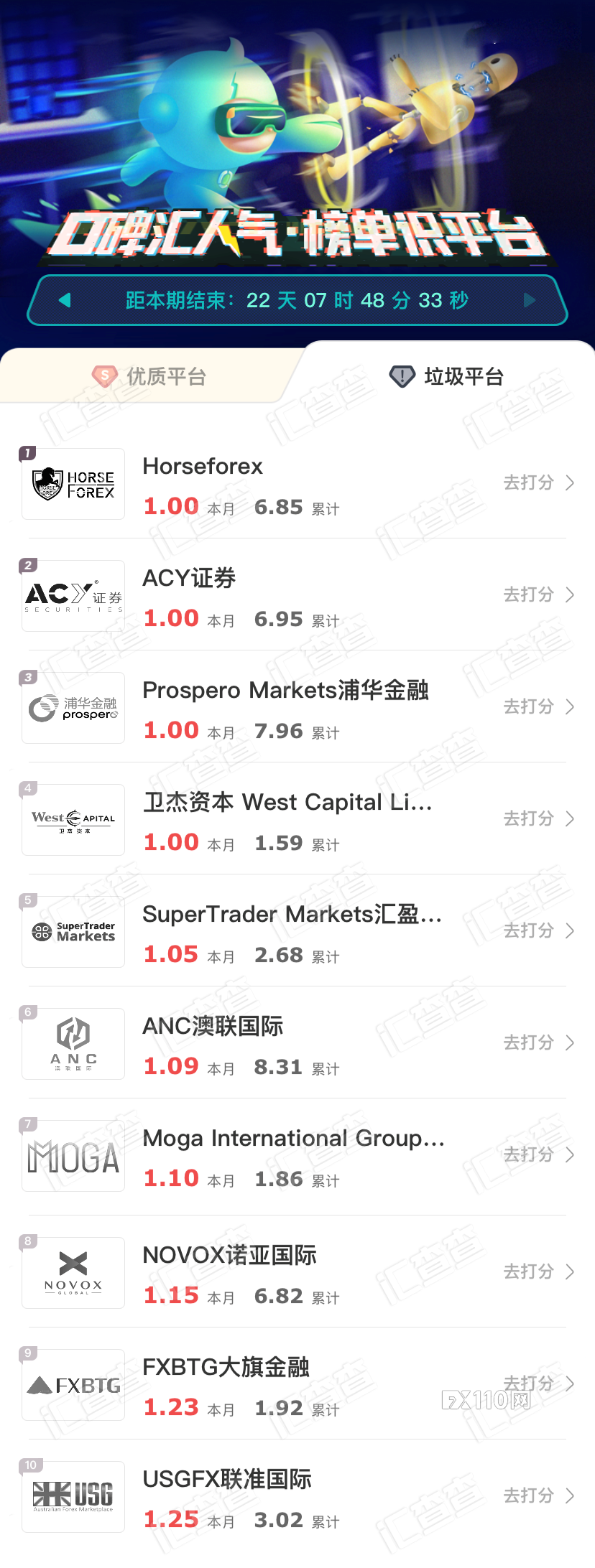 2024年10月05日:汇查查最新榜单发布,谁又掉队了? 汇查查最新榜单发布,谁又掉队了?