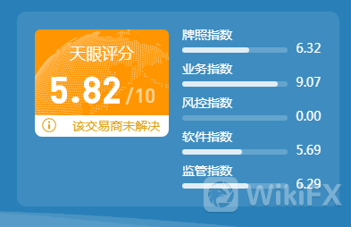 2024年10月25日:金威全球金道全球投资外汇平台如何可靠(金威全球金道全球投资是否正规合法)