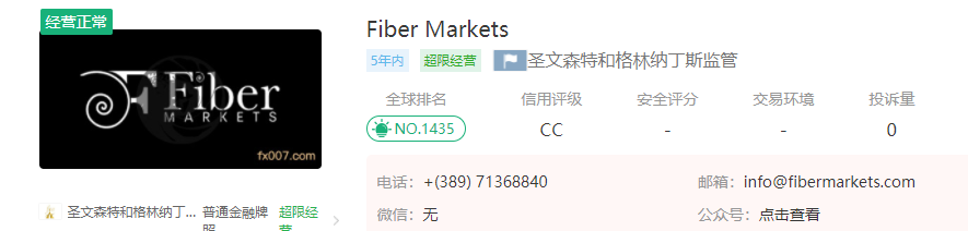 2024年10月30日:Fiber Markets外汇平台靠谱吗 Fiber Markets外汇平台靠谱吗