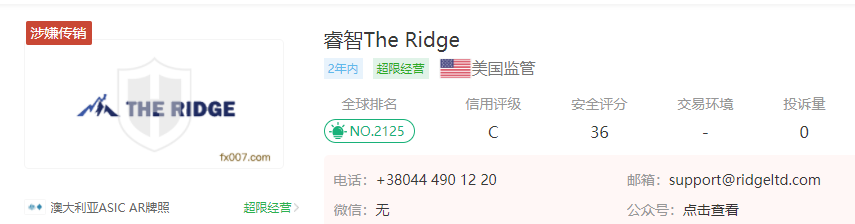 2024年11月03日:睿智外汇账户有什么类型? 睿智外汇账户有什么类型?